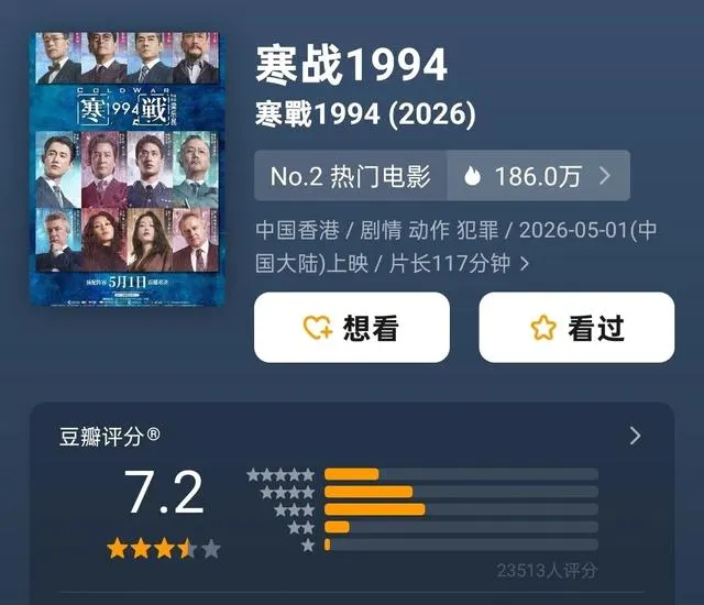 《消失的人》豆瓣7.7分登顶五一档，《寒战1994》7.2分紧随其后 - 相关图片