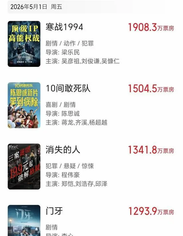 《一只绣花鞋》《止罪海》五一档票房挂零，两部影片上映无观众 - 相关图片