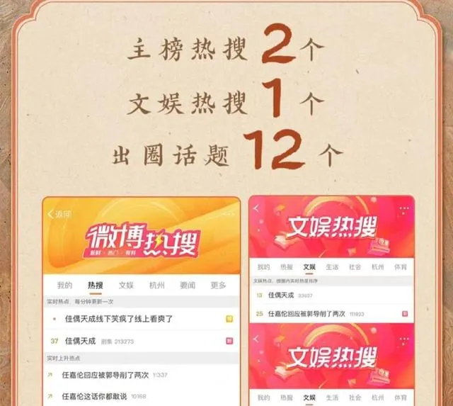 《佳偶天成》播出后观众反馈疲软，任嘉伦王鹤润古偶新作陷表演与剧本双重质疑 - 相关图片