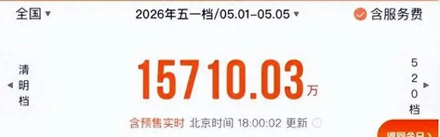 陈思诚《10间敢死队》首日票房1250万，多部影片连夜撤档改期 - 现场图