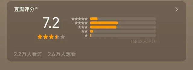 《她》聚焦北欧女性权力侵害叙事打破性别受害者刻板印象 - 相关图片