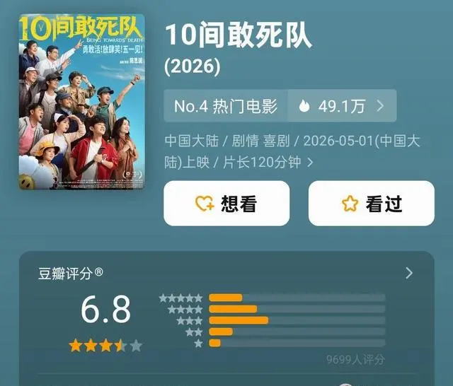 《消失的人》豆瓣7.7分登顶五一档，《寒战1994》7.2分紧随其后 - 细节速览